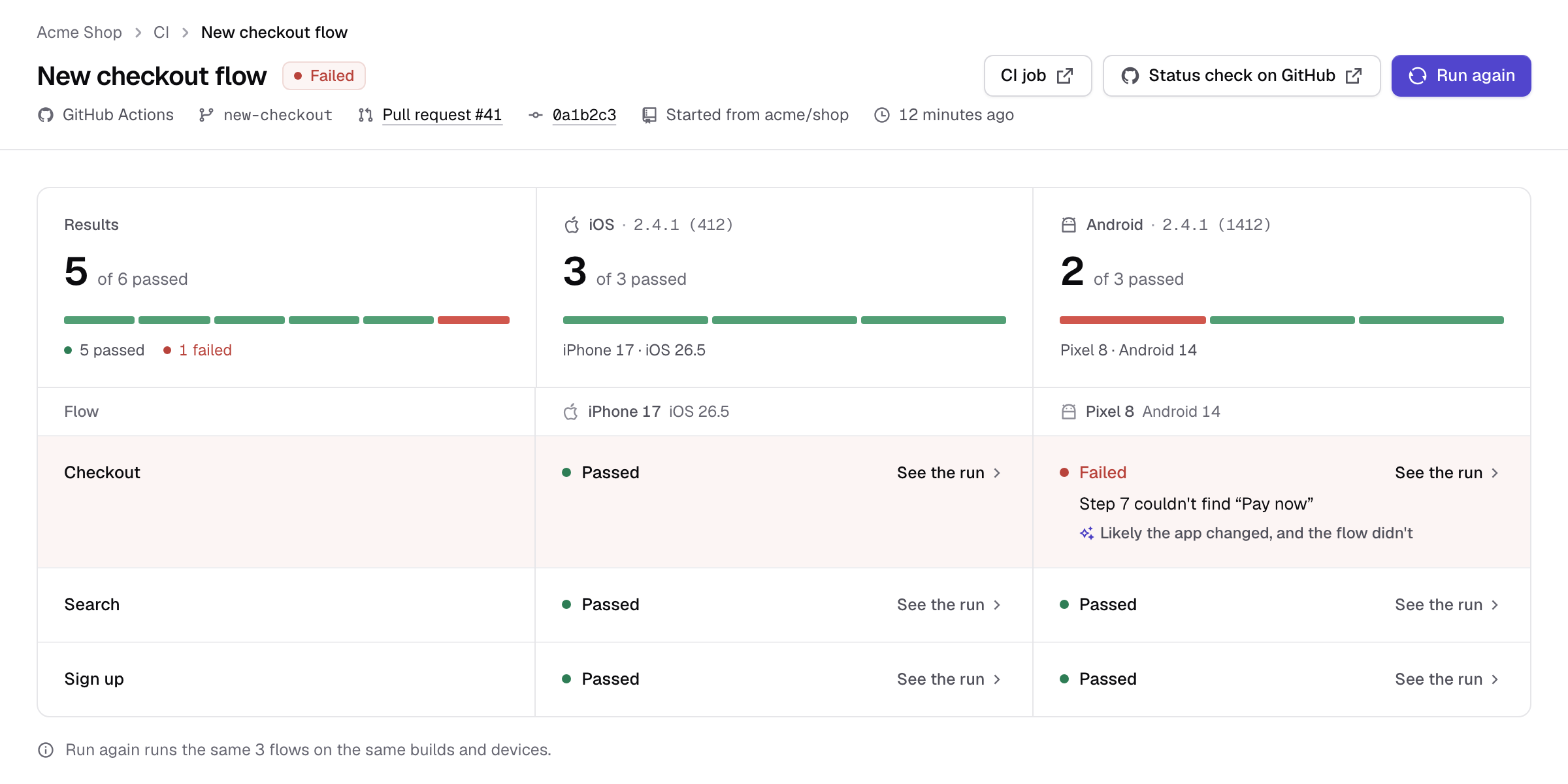 A pull request's results in Trailcam: 5 of 6 runs passed, with checkout failing on Android at step 7 because the app changed and the flow didn't.